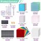 90-Piece Crafting Accessories Bundle for Cricut Maker & Explore Air – Vinyl Sheets, Weeding Tools, Transfer Tape & DIY Starter Kit